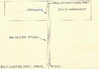 Figure 3 — A hand-marked paper master being punched to blank roll stock — the DIY end of the workflow